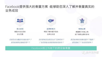 2018消費(fèi)電子產(chǎn)品Facebook海外營(yíng)銷(xiāo)實(shí)戰(zhàn)手冊(cè)