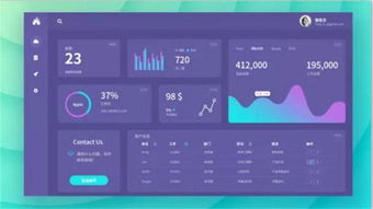 深圳企業網站建設費用解析與注意事項