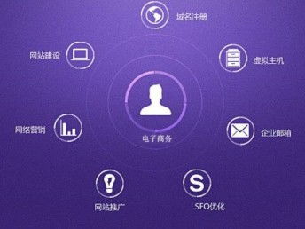 南山網站建設公司推薦 億聯時代——助力深圳企業網站建設與推廣